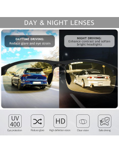 Gafas de sol SUNGAIT polarizadas para conducción y pesca 2