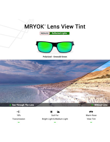 Lentes de Reemplazo Mryok para Rudy Project Rydon - Verde