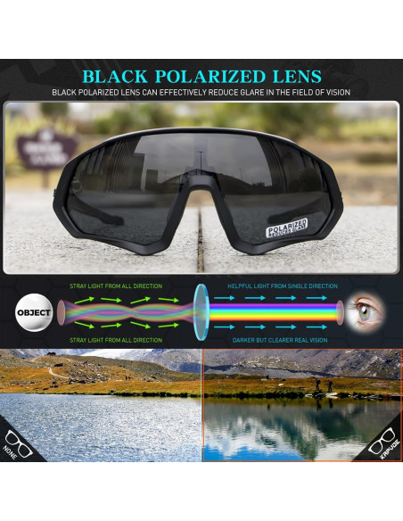 Gafas de Ciclismo KAPVOE 5 Lentes Polarizadas UV400