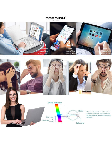 Gafas Anti Luz Azul COASION Vintage Redondas 48mm Tortuga/Oro