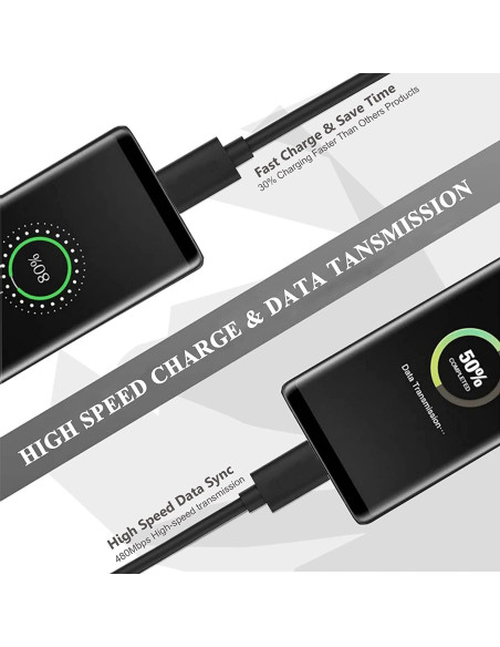 Cable USB de 4.57m para Controlador Sony PS4 CUH-ZCT1U