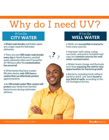 Sistema UV Viqua VP600 Tratamiento de Agua 30 GPM Monitoreado