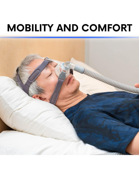 Manguera CPAP BISTRAS 2 Piezas 182 cm Estándar 22mm Gris