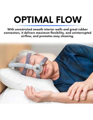 Manguera CPAP BISTRAS 2 Piezas 182 cm Estándar 22mm Gris