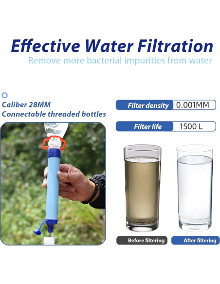 Popotes de Filtro de Agua MHarbor 4 Piezas Portátiles