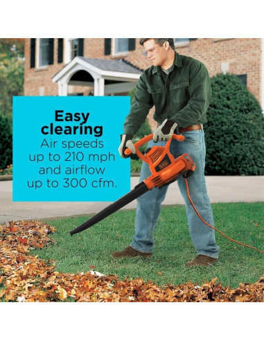 Soplador de Hojas Eléctrico 3-en-1 BLACK+DECKER BV3100 12A