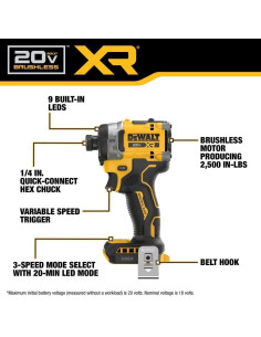 Destornillador de Impacto DEWALT 20V MAX XR 283,5 Nm 2