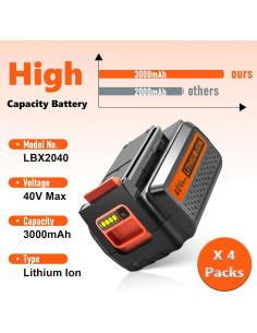 4 Baterías de 3000mAh 40V para Black and Decker 2