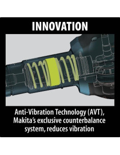 Martillo de Demolición Makita HM1317CB 19 kg AVT 14 AMP 2