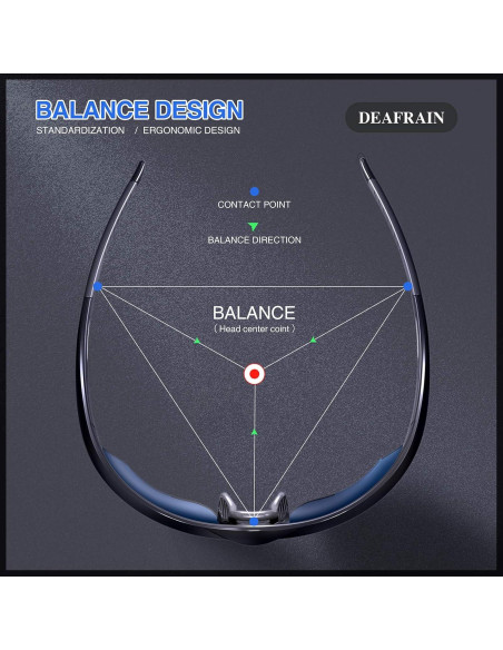 Gafas de sol deportivas DEAFRAIN Dfsg21b polarizadas UV400