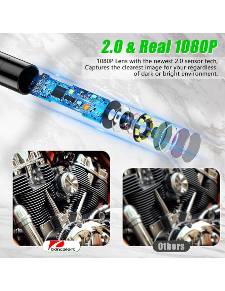 Cámara de Inspección Pancellent G45 4.3" HD IP67 5M