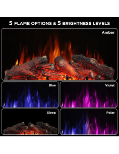 Calefactor Eléctrico TURBRO Llama Eterna 8,26 kg WiFi 1500W 2