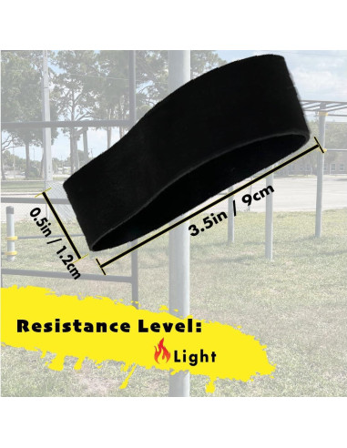 Bandas de Reemplazo RipRight para Entrenamiento de Resistencia