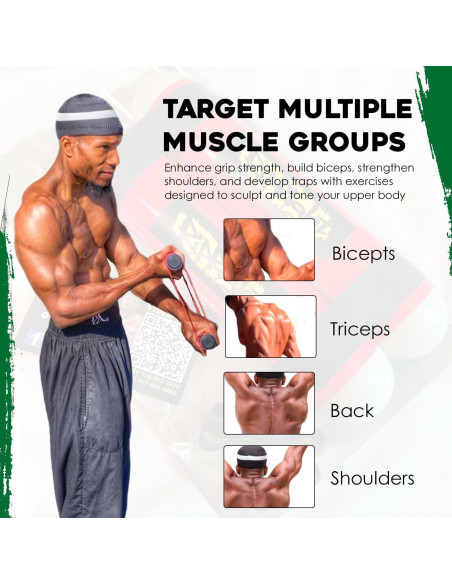 Bandas de Reemplazo RipRight para Entrenamiento de Resistencia