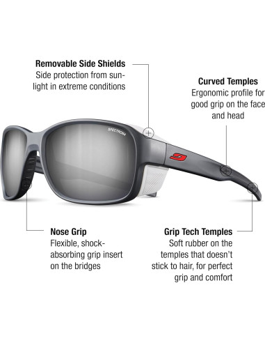 Gafas de sol Julbo Monterosa 2 Unisex con Protectores