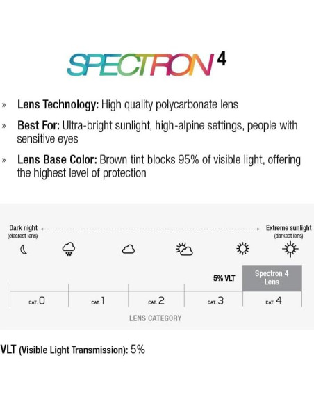 Gafas de sol Julbo Monterosa 2 Unisex con Protectores