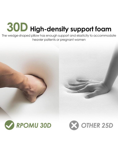 Almohada Cuña Triangular RPOMU 3 en 1 para Alivio Espalda