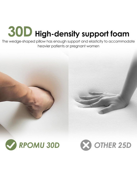 Almohada Cuña Triangular RPOMU 3 en 1 para Alivio Espalda