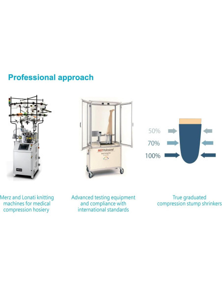 Reductor de muñón protésico JianiMed L 35 cm compresión 20-30