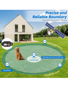 Sistema de Contención Eléctrico TTPet F820 Collar GPS Impermeable 2