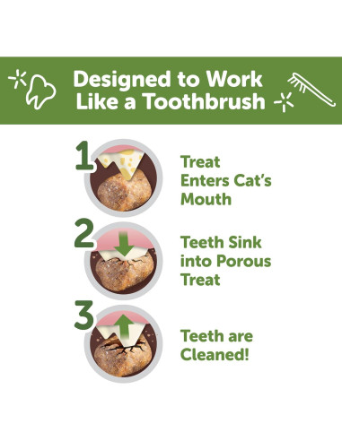 Golosinas Dentales para Gatos WHIMZEES Pollo y Salmón 127g