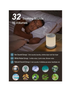 Máquina de Ruido Blanco YYDSKIT con Luz Nocturna 32 Sonidos 2