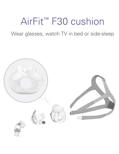 Almohadilla de Repuesto ResMed AirFit F30 - Silicona Mediana