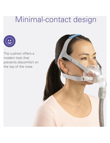 Almohadilla de Repuesto ResMed AirFit F30 - Silicona Mediana