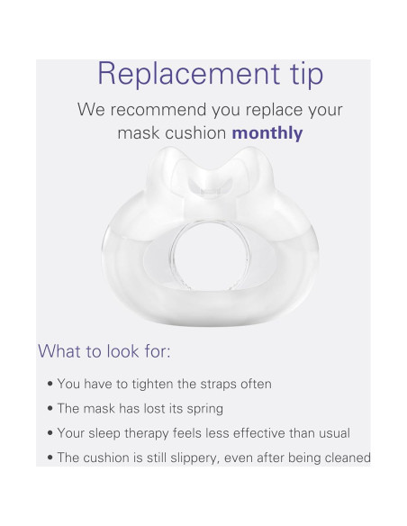 Almohadilla de Repuesto ResMed AirFit F30 - Silicona Mediana