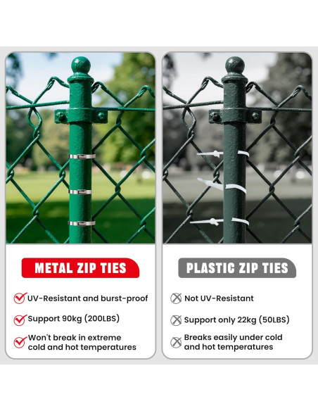 Kit de pistola para bridas TiesLynqx 152 piezas acero inoxidable