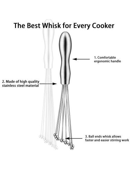 Juego de 2 batidores de acero inoxidable Patelai 30 y 25 cm