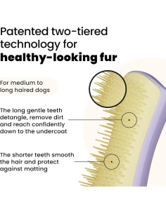 Cepillo Desenredante Pequeño Tangle Teezer Lila y Amarillo 2