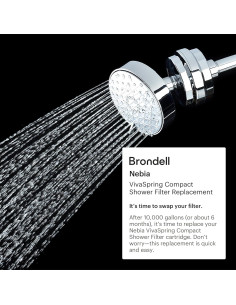 Filtro de Ducha Compacto Brondell VivaSpring KDF 100% Puro 2