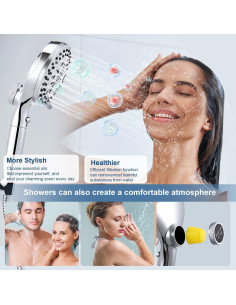 Cabezal de Ducha Filtrado POCALAND 10 Modos Alta Presión 2