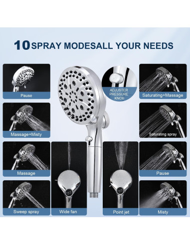 Cabezal de Ducha Filtrado POCALAND 10 Modos Alta Presión
