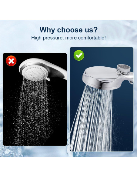 Cabezal de Ducha Filtrado POCALAND 10 Modos Alta Presión