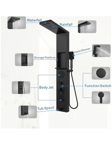 Panel de Ducha ELLO&ALLO Acero Inoxidable Negro 134,62 cm