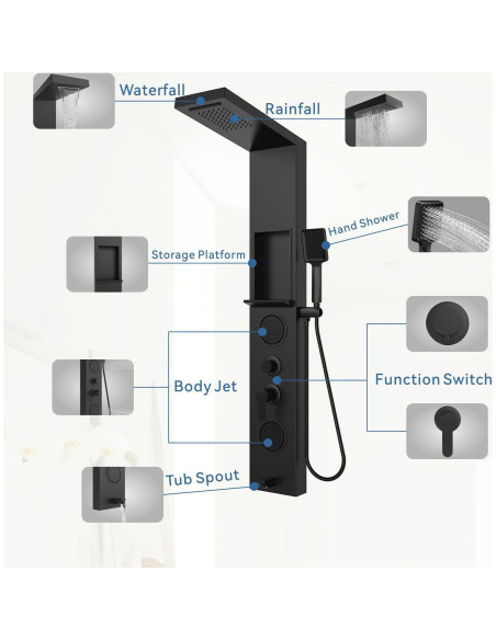 Panel de Ducha ELLO&ALLO Acero Inoxidable Negro 134,62 cm