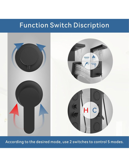 Panel de Ducha ELLO&ALLO Acero Inoxidable Negro 134,62 cm
