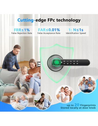 Cerradura Inteligente Sivmn L-B203 con Huella Dactilar Plata