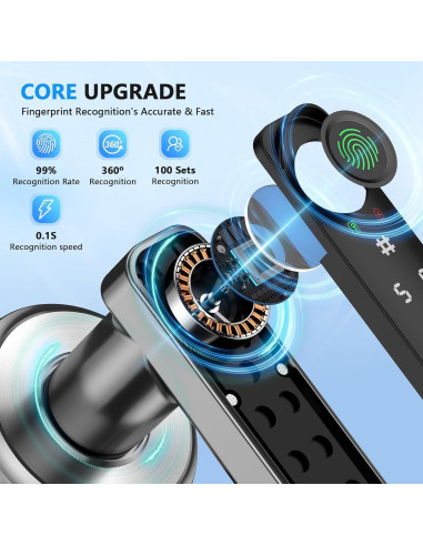 Cerradura Inteligente Sivmn L-B203 con Huella Dactilar Plata