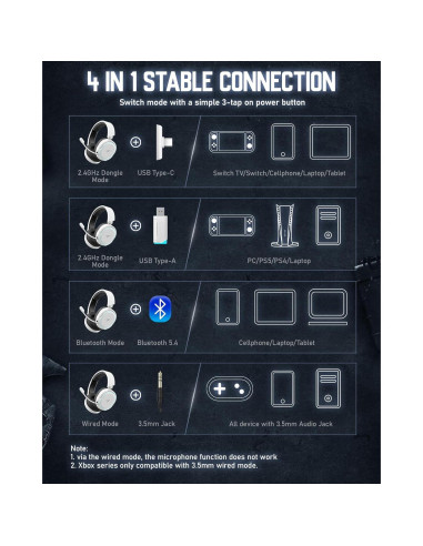 Auriculares Gaming Inalámbricos Valorise UG-08S 100H RGB