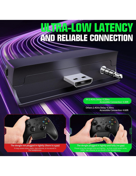 Auriculares Inalámbricos YPBDAN X4 para Juegos - 70H, Bluetooth 5.3