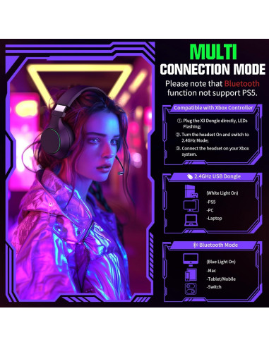 Auriculares Inalámbricos YPBDAN X4 para Juegos - 70H, Bluetooth 5.3