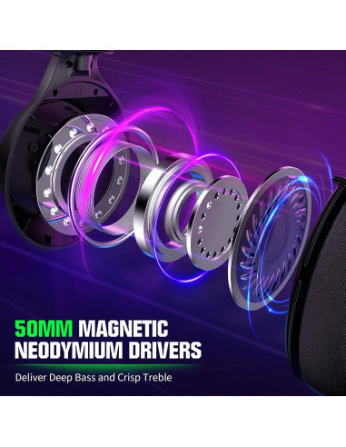 Auriculares Inalámbricos YPBDAN X4 para Juegos - 70H, Bluetooth 5.3