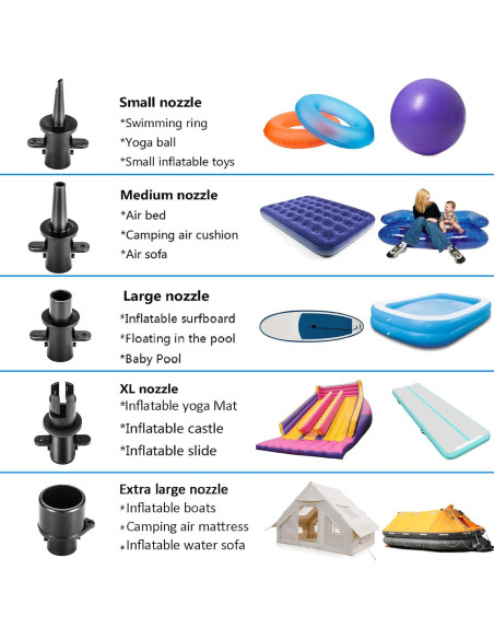 Bomba de Aire Eléctrica Dawnleague 600W para Inflables