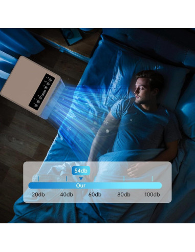 Aire Acondicionado Portátil 8000 BTU Dongguan JHS Silencioso