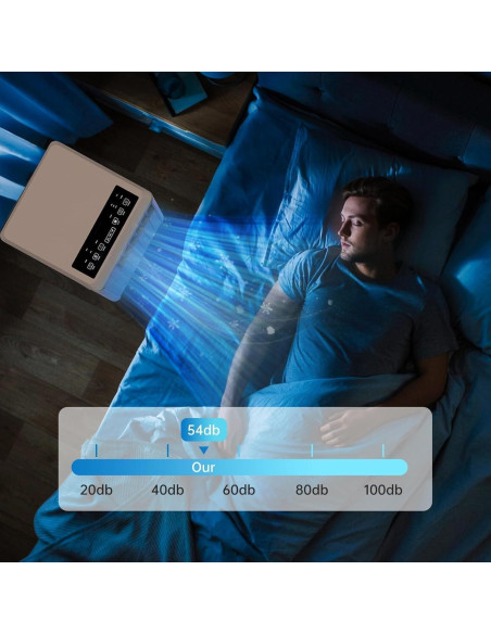 Aire Acondicionado Portátil 8000 BTU Dongguan JHS Silencioso