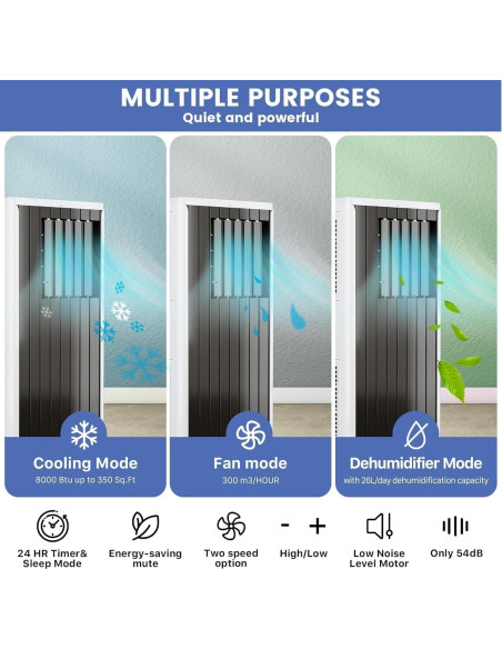 Aire Acondicionado Portátil 8000 BTU Dongguan JHS Silencioso