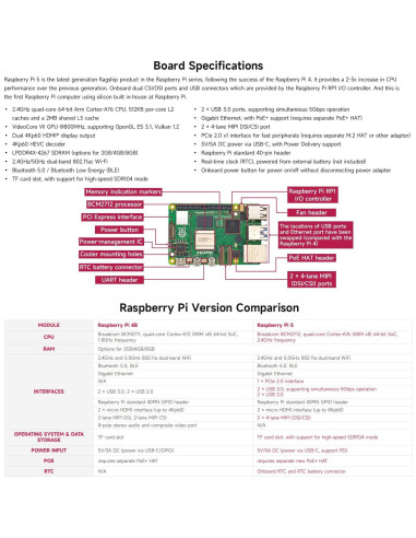 Kit AI Waveshare para Raspberry Pi 5 - Cámara, HAT, 64GB